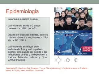 Epidemiologia
• La anemia aplásica es raro.
• La incidencia es de 1-2 casos
nuevos por millón por año.
• Ocurre en todas las edades, pero es
más común entre los jóvenes. ( 15 y
25 y 65 y 69 )
• La incidencia es mayor en el
sudeste de Asia y en los países
pobres; esto puede ser debido a las
infecciones virales y la exposición a
toxinas. Tailandia, malasia y china
7/1000 000/año
Issaragrisil S, Kaufman DW, Anderson T, et al: The epidemiology of aplastic anemia in Thailand.
Blood 107:1299, 2006. [PubMed: 16254144
 