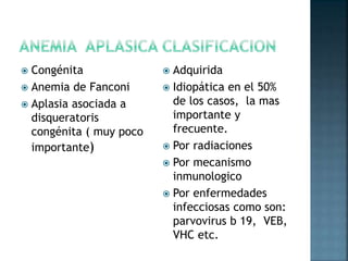  Congénita
 Anemia de Fanconi
 Aplasia asociada a
disqueratoris
congénita ( muy poco
importante)
 Adquirida
 Idiopática en el 50%
de los casos, la mas
importante y
frecuente.
 Por radiaciones
 Por mecanismo
inmunologico
 Por enfermedades
infecciosas como son:
parvovirus b 19, VEB,
VHC etc.
 