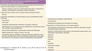 Kaushansky, K., Lichtman, M. A., Prchal, J., Levi, M. M., Press, O. W., Burns, L. J., & Caligiuri, M. (2015). Williams Hematology, 9E. McGraw
Hill Professional.
 