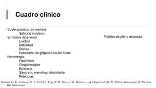Cuadro clínico
Suele aparecer de manera
Súbita o insidiosa
Síntomas de anemia
Laxitud
Debilidad
Disnea
Sensación de golpeteo en los oídos
Hemorragia
Equimosis
Gingivorragias
Epistaxis
Sangrado menstrual abundante
Petequias
Palidez de piel y mucosas
Kaushansky, K., Lichtman, M. A., Prchal, J., Levi, M. M., Press, O. W., Burns, L. J., & Caligiuri, M. (2015). Williams Hematology, 9E. McGraw
Hill Professional.
 
