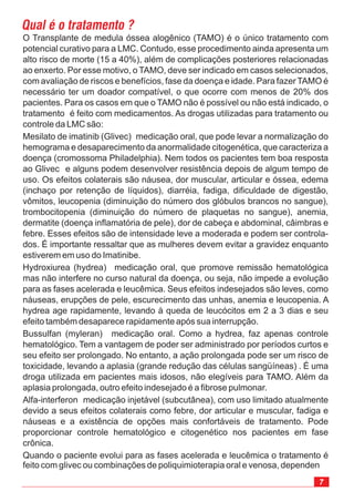 7
O Transplante de medula óssea alogênico (TAMO) é o único tratamento com
potencial curativo para a LMC. Contudo, esse procedimento ainda apresenta um
alto risco de morte (15 a 40%), além de complicações posteriores relacionadas
ao enxerto. Por esse motivo, o TAMO, deve ser indicado em casos selecionados,
com avaliação de riscos e benefícios, fase da doença e idade. Para fazerTAMO é
necessário ter um doador compatível, o que ocorre com menos de 20% dos
pacientes. Para os casos em que o TAMO não é possível ou não está indicado, o
tratamento é feito com medicamentos. As drogas utilizadas para tratamento ou
controle da LMC são:
Mesilato de imatinib (Glivec) medicação oral, que pode levar a normalização do
hemograma e desaparecimento da anormalidade citogenética, que caracteriza a
doença (cromossoma Philadelphia). Nem todos os pacientes tem boa resposta
ao Glivec e alguns podem desenvolver resistência depois de algum tempo de
uso. Os efeitos colaterais são náusea, dor muscular, articular e óssea, edema
(inchaço por retenção de líquidos), diarréia, fadiga, dificuldade de digestão,
vômitos, leucopenia (diminuição do número dos glóbulos brancos no sangue),
trombocitopenia (diminuição do número de plaquetas no sangue), anemia,
dermatite (doença inflamatória de pele), dor de cabeça e abdominal, câimbras e
febre. Esses efeitos são de intensidade leve a moderada e podem ser controla-
dos. É importante ressaltar que as mulheres devem evitar a gravidez enquanto
estiverem em uso do Imatinibe.
Hydroxiurea (hydrea) medicação oral, que promove remissão hematológica
mas não interfere no curso natural da doença, ou seja, não impede a evolução
para as fases acelerada e leucêmica. Seus efeitos indesejados são leves, como
náuseas, erupções de pele, escurecimento das unhas, anemia e leucopenia. A
hydrea age rapidamente, levando à queda de leucócitos em 2 a 3 dias e seu
efeito também desaparece rapidamente após sua interrupção.
Bussulfan (myleran) medicação oral. Como a hydrea, faz apenas controle
hematológico. Tem a vantagem de poder ser administrado por períodos curtos e
seu efeito ser prolongado. No entanto, a ação prolongada pode ser um risco de
toxicidade, levando a aplasia (grande redução das células sangüíneas) . É uma
droga utilizada em pacientes mais idosos, não elegíveis para TAMO. Além da
aplasia prolongada, outro efeito indesejado é a fibrose pulmonar.
Alfa-interferon medicação injetável (subcutânea), com uso limitado atualmente
devido a seus efeitos colaterais como febre, dor articular e muscular, fadiga e
náuseas e a existência de opções mais confortáveis de tratamento. Pode
proporcionar controle hematológico e citogenético nos pacientes em fase
crônica.
Quando o paciente evolui para as fases acelerada e leucêmica o tratamento é
feito com glivec ou combinações de poliquimioterapia oral e venosa, dependen
Qual é o tratamento ?
 