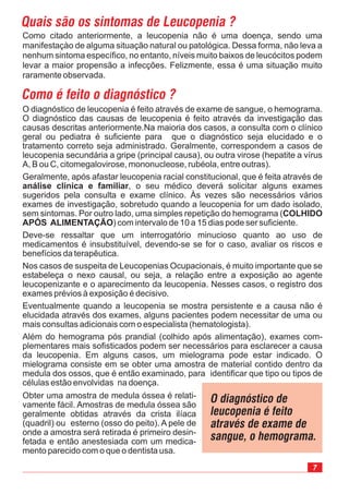 7
O diagnóstico de leucopenia é feito através de exame de sangue, o hemograma.
O diagnóstico das causas de leucopenia é feito através da investigação das
causas descritas anteriormente.Na maioria dos casos, a consulta com o clínico
geral ou pediatra é suficiente para que o diagnóstico seja elucidado e o
tratamento correto seja administrado. Geralmente, correspondem a casos de
leucopenia secundária a gripe (principal causa), ou outra virose (hepatite a vírus
A, B ou C, citomegalovirose, mononucleose, rubéola, entre outras).
Geralmente, após afastar leucopenia racial constitucional, que é feita através de
, o seu médico deverá solicitar alguns exames
sugeridos pela consulta e exame clínico. Às vezes são necessários vários
exames de investigação, sobretudo quando a leucopenia for um dado isolado,
sem sintomas. Por outro lado, uma simples repetição do hemograma (
) com intervalo de 10 a 15 dias pode ser suficiente.
Deve-se ressaltar que um interrogatório minucioso quanto ao uso de
medicamentos é insubstituível, devendo-se se for o caso, avaliar os riscos e
benefícios da terapêutica.
Nos casos de suspeita de Leucopenias Ocupacionais, é muito importante que se
estabeleça o nexo causal, ou seja, a relação entre a exposição ao agente
leucopenizante e o aparecimento da leucopenia. Nesses casos, o registro dos
exames prévios à exposição é decisivo.
Eventualmente quando a leucopenia se mostra persistente e a causa não é
elucidada através dos exames, alguns pacientes podem necessitar de uma ou
mais consultas adicionais com o especialista (hematologista).
Além do hemograma pós prandial (colhido após alimentação), exames com-
plementares mais sofisticados podem ser necessários para esclarecer a causa
da leucopenia. Em alguns casos, um mielograma pode estar indicado. O
mielograma consiste em se obter uma amostra de material contido dentro da
medula dos ossos, que é então examinado, para identificar que tipo ou tipos de
células estão envolvidas na doença.
análise clínica e familiar
COLHIDO
APÓS ALIMENTAÇÃO
Quais são os sintomas de Leucopenia ?
Como citado anteriormente, a leucopenia não é uma doença, sendo uma
manifestaçào de alguma situação natural ou patológica. Dessa forma, não leva a
nenhum sintoma específico, no entanto, níveis muito baixos de leucócitos podem
levar a maior propensão a infecções. Felizmente, essa é uma situação muito
raramente observada.
Como é feito o diagnóstico ?
Obter uma amostra de medula óssea é relati-
vamente fácil. Amostras de medula óssea são
geralmente obtidas através da crista ilíaca
(quadril) ou esterno (osso do peito). A pele de
onde a amostra será retirada é primeiro desin-
fetada e então anestesiada com um medica-
mento parecido com o que o dentista usa.
O diagnóstico de
leucopenia é feito
através de exame de
sangue, o hemograma.
 