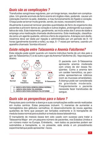 7
Transfusões sangüíneas regulares, por um longo tempo, resultam em complica-
ções. Um grande acúmulo de ferro ocorre em órgãos vitais, podendo causar um
coloração marrom na pele, diabetes, e mau funcionamento do fígado e coração.
O baço pode se tornar muito grande, sendo, às vezes, necessário retirá-lo.
Atualmente é possível remover grandes quantidades de ferro do organismo dos
pacientes e prevenir danos ao coração e outros órgãos, prolongando sua expec-
tativa de vida. Este tratamento, geralmente, se inicia antes dos 5 anos de idade e
emprega uma medicação chamada . Esta medicação, classifica-
da como um agente quelante, elimina o ferro do organismo. A terapia com desfe-
roxamina deve ser dada por injeção e administrada por um período de 8 -12
horas (geralmente durante a noite), ou seja, 5 - 7 vezes por semana, usando um
aparelho chamado “ ”.
desferoxamina
bomba infusora
O paciente com S-Talassemia
apresenta anemia moderada
com crises de dor óssea fre-
qüentes. Como a anemia tem
um caráter hemolítico, os paci-
entes apresentam-se ictéricos
(com as mucosas amareladas).
A doença pode ser considerada
de gravidade moderada.
Freqüentemente o paciente
necessita fazer transfusões de
sangue.
A - INDICA GEN PARA HEMOGLOBINA NORMAL
- INDICA GEN PARA TALASSEMIA
S - INDICA GEN PARA DOENÇA FALCIFORME
bTal
Pesquisas para controlar a doença e suas complicações estão sendo realizadas
em muitos centros. Estas pesquisas incluem: 1) maneiras de aumentar a
hemoglobina dos glóbulos vermelhos; 2) desenvolvimento de novos agentes
quelantes de ferro que possam ser tomados oralmente e 3) transplante de
medula óssea normal para substituir a medula óssea talassêmica.
O transplante de medula óssea tem sido usado com sucesso para tratar a
Talassemia Major em um pequeno número de pacientes, nos Estados Unidos e
um número maior na Europa. Entretanto, nem todos os pacientes podem ser
submetidos a transplante, e, no presente, este ainda é um procedimento
experimental que pode apresentar riscos.
Quais são as perspectivas para o futuro ?
Esta relação pode existir quando um mesmo indivíduo herda de um dos pais o
gen da Talassemia (T) e do outro o gen da Anemia Falciforme (S). Veja esquema
abaixo.
Existe relação entre Talassemia e Anemia Falciforme?
Quais são as complicações ?
Normal Traço
Falcêmico
Traço
Talassêmico
S-Talassemia
AA
A bTal
AS
AS A bTal
S bTal
 