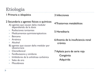 Etiología
1 Primaria o idiopática                     3 Infecciones

2 Secundaria a agentes físicos o químicos
                                            4 Trastornos metabólicos
  A) agentes que causan daño medular
     dependiendo de la dosis
   Radiaciones ionizantes
                                            5 Hereditaria
   Medicamentos quimioterapéuticos
   Benceno
   Arsénico                                6 Anemia de la insuficiencia renal
   Alcohol                                    crónica
  B) agentes que causan daño medular por
     idiosincracia
   Cloranfenicol                           7 Aplasia pura de serie roja
   Fenilbutazona y similares
                                                Congénita
   Inhibidores de la anhidrasa carbónica
   Sales de oro                                Adquirida
   Misceláneos
 