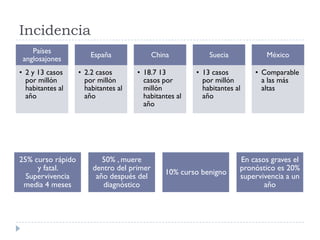 Incidencia
    Países
                       España              China           Suecia            México
 anglosajones
• 2 y 13 casos     • 2.2 casos       • 18.7 13         • 13 casos        • Comparable
  por millón         por millón        casos por         por millón        a las más
  habitantes al      habitantes al     millón            habitantes al     altas
  año                año               habitantes al     año
                                       año




25% curso rápido          50% , muere                                En casos graves el
     y fatal.          dentro del primer                             pronóstico es 20%
                                              10% curso benigno
  Supervivencia         año después del                              supervivencia a un
 media 4 meses            diagnóstico                                       año
 