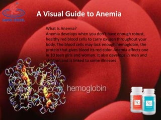 A Visual Guide to Anemia
What Is Anemia?
Anemia develops when you don’t have enough robust,
healthy red blood cells to carry oxygen throughout your
body. The blood cells may lack enough hemoglobin, the
protein that gives blood its red color. Anemia affects one
in 10 teen girls and women. It also develops in men and
children and is linked to some illnesses
 