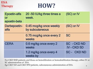 HOW?
Epoetin-alfa
or
epoetin-beta
20 -50 IU/kg three times a
week.
(SC) or IV
Darbepoetin-
alfa
0.45 mcg/kg once weekly
by subcutaneous
(SC) or IV
0.75 mcg/kg once every 2
weeks
SC
CERA 0.6 mg/kg once every 2
weeks
SC - CKD ND
IV - CKD 5D
1.2 mg/kg once every 4
weeks by
SC - CKD ND
For CKD 5HD patients and those on hemofiltration or hemodiafiltration therapy, either IV or
SC administration of ESA.
For CKD ND and CKD 5PD patients, subcutaneous administration of ESA.
ESA
Therapy
 