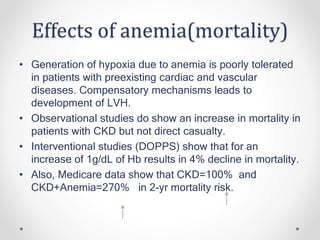 Effects of anemia(mortality)
• Generation of hypoxia due to anemia is poorly tolerated
in patients with preexisting cardiac and vascular
diseases. Compensatory mechanisms leads to
development of LVH.
• Observational studies do show an increase in mortality in
patients with CKD but not direct casualty.
• Interventional studies (DOPPS) show that for an
increase of 1g/dL of Hb results in 4% decline in mortality.
• Also, Medicare data show that CKD=100% and
CKD+Anemia=270% in 2-yr mortality risk.
 