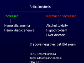 Reticulocytosis
Increased Normal or decreased
Hemolytic anemia Alcohol toxicity
Hemorrhagic anemia Hypothroidism
Liver disease
If above negative, get BM exam
MDS, Red cell aplasia
Acqd sideroblastic anemia
 