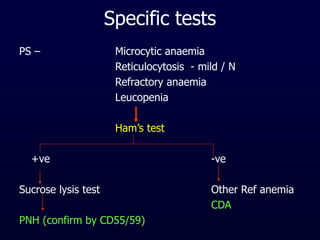 Specific tests
PS – Microcytic anaemia
Reticulocytosis - mild / N
Refractory anaemia
Leucopenia
Ham’s test
+ve -ve
Sucrose lysis test Other Ref anemia
CDA
PNH (confirm by CD55/59)
 