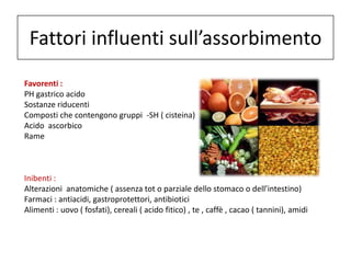 Fattori influenti sull’assorbimento
Favorenti :
PH gastrico acido
Sostanze riducenti
Composti che contengono gruppi -SH ( cisteina)
Acido ascorbico
Rame

Inibenti :
Alterazioni anatomiche ( assenza tot o parziale dello stomaco o dell’intestino)
Farmaci : antiacidi, gastroprotettori, antibiotici
Alimenti : uovo ( fosfati), cereali ( acido fitico) , te , caffè , cacao ( tannini), amidi

 
