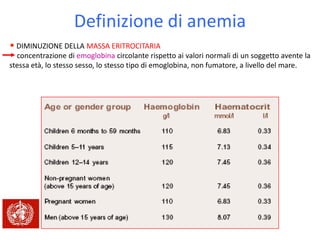 Definizione di anemia
• DIMINUZIONE DELLA MASSA ERITROCITARIA
concentrazione di emoglobina circolante rispetto ai valori normali di un soggetto avente la
stessa età, lo stesso sesso, lo stesso tipo di emoglobina, non fumatore, a livello del mare.

 