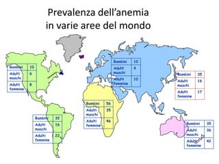 Prevalenza dell’anemia
in varie aree del mondo
Bambini

10
4
10

Bambini

10

Adulti
maschi

6

Adulti
maschi

Adulti
femmine

8

Adulti
femmine

Bambini

32

Adulti
maschi

16

Adulti
femmine

22

46

16
17

35

Adulti
femmine

Adulti
maschi

56

Adulti
maschi

35

Adulti
femmine
Bambini

Bambini

Bambini

35

Adulti
maschi

36

Adulti
femmine

42

 