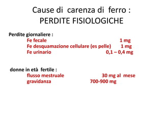 Cause di carenza di ferro :
PERDITE FISIOLOGICHE
Perdite giornaliere :
Fe fecale
1 mg
Fe desquamazione cellulare (es pelle)
1 mg
Fe urinario
0,1 – 0,4 mg
donne in età fertile :
flusso mestruale
gravidanza

30 mg al mese
700-900 mg

 