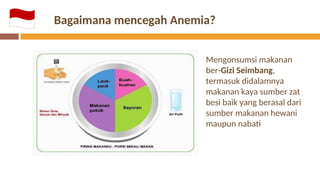 Anemia adalah keadaan dimana jumlah sel darah merah atau konsentrasi ...