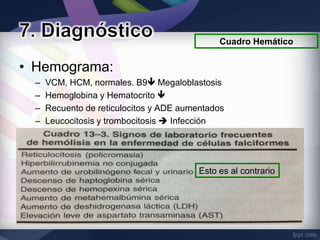 Cuadro Hemático


• Hemograma:
  –   VCM, HCM, normales. B9 Megaloblastosis
  –   Hemoglobina y Hematocrito 
  –   Recuento de reticulocitos y ADE aumentados
  –   Leucocitosis y trombocitosis  Infección




                                          Esto es al contrario
 