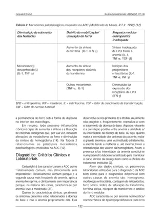 Cançado R.D. et al
132
Rev.bras.hematol.hemoter.,2002,24(2):127-136
a permanência do ferro sob a forma de depósito
no interior dos macrófagos.
Em resumo, todo processo inflamatório
crônico é capaz de aumentar a síntese e a liberação
de citocinas endógenas que, por sua vez, induzem
alterações do metabolismo do ferro e diminuição
da síntese da hemoglobina (14). Na Tabela 2
relacionamos os principais mecanismos
patofisiológicos envolvidos na ADC (12).
Diagnóstico: Critérios Clínicos e
Laboratoriais
Cartwright & Lee caracterizaram a ADC como
“relativamente comum, mas clinicamente sem
importância”. Relativamente comum porque é a
segunda causa mais freqüente de anemia, após a
anemia ferropriva, e clinicamente sem importância
porque, na maioria dos casos, caracteriza-se por
anemia leve a moderada (21).
Quanto às características clínicas, geralmente
os sintomas presentes estão relacionados à doença
de base e não à anemia propriamente dita. Esta
desenvolve-se nos primeiros 30 a 90 dias, usualmente
não progride e, freqüentemente, normaliza-se com
o tratamento da doença de base. Aspecto relevante
é a correlação positiva entre anemia e atividade e/
ou intensidade da doença de base, ou seja, quanto
maior a intensidade dos sintomas do paciente, maior
o grau de anemia e, uma vez instituído o tratamento,
a anemia tende a melhorar e, até mesmo, haver a
normalização dos valores da hemoglobina. Assim, a
presença e/ou intensidade da anemia constitui-se
num parâmetro laboratorial utilizado para monitorar
o curso clínico da doença bem como a eficácia do
tratamento instituído (2).
Além dos dados clínicos, os parâmetros
laboratoriais utilizados para o diagnóstico da ADC
bem como para o diagnóstico diferencial com
outras causas de anemia são: hemograma,
morfologia eritrocitária, contagem de reticulócitos,
ferro sérico, índice de saturação da transferrina,
ferritina sérica, receptor da transferrina e análise
do ferro medular.
ADC caracteriza-se por anemia normocítica/
normocrômica do tipo hipoproliferativa com ferro
Tabela 2. Mecanismos patofisiológicos envolvidos na ADC (Modificado de Means, R.T.Jr. 1999) (12)
Diminuição da sobrevida Defeito da mobilização/ Resposta medular
das hemácias utilização do ferro eritropoética
inadequada
Aumento da síntese Síntese inadequada
de ferritina (IL-1, IFN α) de EPO frente à
anemia (IL-1,
TNF α, TGF- β)
Mecanismo(s) Aumento da síntese Inibição dos
desconhecido(s) dos receptores solúveis progenitores
(IL-1, TNF α) da transferrina eritrocitários (IL-1,
TNF α, INF γ)
Outros mecanismos Diminuição da
(TNF α, IL-1) expressão dos
receptores da EPO
(IFN γ)
EPO = eritropoetina, IFN = interferon, IL = interleucina, TGF = fator de crescimento de transformação,
TNF = fator de necrose tumoral
 