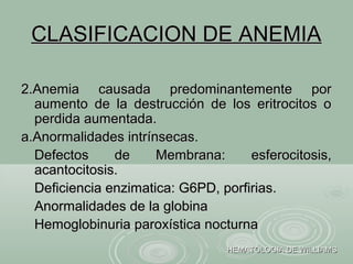 CLASIFICACION DE ANEMIACLASIFICACION DE ANEMIA
2.Anemia causada predominantemente por2.Anemia causada predominantemente por
aumento de la destrucción de los eritrocitos oaumento de la destrucción de los eritrocitos o
perdida aumentada.perdida aumentada.
a.Anormalidades intrínsecas.a.Anormalidades intrínsecas.
Defectos de Membrana: esferocitosis,Defectos de Membrana: esferocitosis,
acantocitosis.acantocitosis.
Deficiencia enzimatica: G6PD, porfirias.Deficiencia enzimatica: G6PD, porfirias.
Anormalidades de la globinaAnormalidades de la globina
Hemoglobinuria paroxística nocturnaHemoglobinuria paroxística nocturna
HEMATOLOGIA DE WILLIAMSHEMATOLOGIA DE WILLIAMS
 