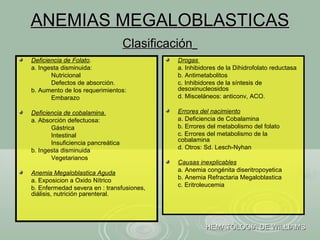 Deficiencia de Folato.
a. Ingesta disminuida:
Nutricional
Defectos de absorción.
b. Aumento de los requerimientos:
Embarazo
Deficiencia de cobalamina.
a. Absorción defectuosa:
Gástrica
Intestinal
Insuficiencia pancreática
b. Ingesta disminuida
Vegetarianos
Anemia Megaloblastica Aguda
a. Exposicion a Oxido Nítrico
b. Enfermedad severa en : transfusiones,
diálisis, nutrición parenteral.
Drogas
a. Inhibidores de la Dihidrofolato reductasa
b. Antimetabolitos
c. Inhibidores de la síntesis de
desoxinucleosidos
d. Misceláneos: anticonv, ACO.
Errores del nacimiento
a. Deficiencia de Cobalamina
b. Errores del metabolismo del folato
c. Errores del metabolismo de la
cobalamina
d. Otros: Sd. Lesch-Nyhan
Causas inexplicables
a. Anemia congénita diseritropoyetica
b. Anemia Refractaria Megaloblastica
c. Eritroleucemia
ANEMIAS MEGALOBLASTICASANEMIAS MEGALOBLASTICAS
ClasificaciónClasificación
HEMATOLOGIA DE WILLIAMSHEMATOLOGIA DE WILLIAMS
 