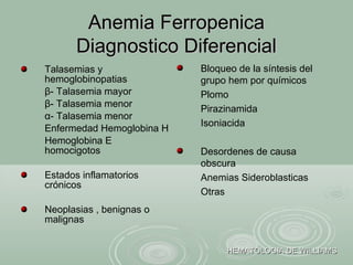 Talasemias y
hemoglobinopatias
β- Talasemia mayor
β- Talasemia menor
α- Talasemia menor
Enfermedad Hemoglobina H
Hemoglobina E
homocigotos
Estados inflamatorios
crónicos
Neoplasias , benignas o
malignas
Anemia FerropenicaAnemia Ferropenica
Diagnostico DiferencialDiagnostico Diferencial
HEMATOLOGIA DE WILLIAMSHEMATOLOGIA DE WILLIAMS
Bloqueo de la síntesis del
grupo hem por químicos
Plomo
Pirazinamida
Isoniacida
Desordenes de causa
obscura
Anemias Sideroblasticas
Otras
 