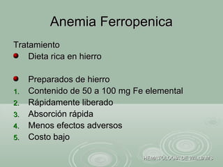 TratamientoTratamiento
Dieta rica en hierroDieta rica en hierro
Preparados de hierroPreparados de hierro
1.1. Contenido de 50 a 100 mg Fe elementalContenido de 50 a 100 mg Fe elemental
2.2. Rápidamente liberadoRápidamente liberado
3.3. Absorción rápidaAbsorción rápida
4.4. Menos efectos adversosMenos efectos adversos
5.5. Costo bajoCosto bajo
Anemia FerropenicaAnemia Ferropenica
HEMATOLOGIA DE WILLIAMSHEMATOLOGIA DE WILLIAMS
 