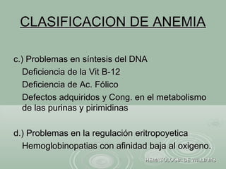 CLASIFICACION DE ANEMIACLASIFICACION DE ANEMIA
c.) Problemas en síntesis del DNAc.) Problemas en síntesis del DNA
Deficiencia de la Vit B-12Deficiencia de la Vit B-12
Deficiencia de Ac. FólicoDeficiencia de Ac. Fólico
Defectos adquiridos y Cong. en el metabolismoDefectos adquiridos y Cong. en el metabolismo
de las purinas y pirimidinasde las purinas y pirimidinas
d.) Problemas en la regulación eritropoyeticad.) Problemas en la regulación eritropoyetica
Hemoglobinopatias con afinidad baja al oxigeno.Hemoglobinopatias con afinidad baja al oxigeno.
HEMATOLOGIA DE WILLIAMSHEMATOLOGIA DE WILLIAMS
 
