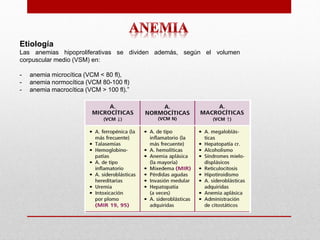 Anemia Drepanocítica Presentacion, que es | PDF