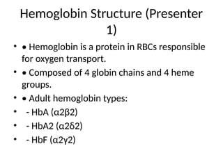 Hba Structure Comprehensive Overview of Anemia and Hemoglobin Electrophoresis in ...