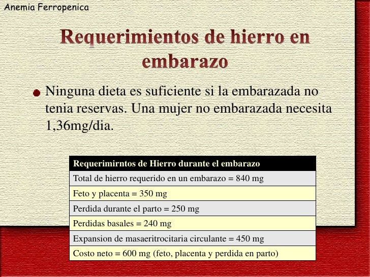 Anemia En El Embarazo Ppt