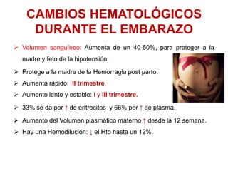 CAMBIOS HEMATOLÓGICOS
DURANTE EL EMBARAZO
 Volumen sanguíneo: Aumenta de un 40-50%, para proteger a la
madre y feto de la hipotensión.
 Protege a la madre de la Hemorragia post parto.
 Aumenta rápido: II trimestre
 Aumento lento y estable: I y III trimestre.
 33% se da por ↑ de eritrocitos y 66% por ↑ de plasma.
 Aumento del Volumen plasmático materno ↑ desde la 12 semana.
 Hay una Hemodilución: ↓ el Hto hasta un 12%.
 