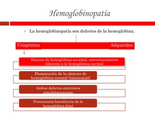 Hemoglobinopatía
La hemoglobinopatía son defectos de la hemoglobina.
Congénitas Adquiridas
Síntesis de hemoglobina anormal, estructuralmente
diferente a la hemoglobina normal.
Disminución de la síntesis de
hemoglobina normal (talasemias)
Ambos defectos anteriores
simultáneamente
Persistencia hereditaria de la
hemoglobina fetal
 