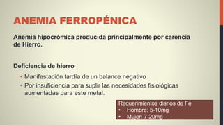 ANEMIA FERROPÉNICA
Anemia hipocrómica producida principalmente por carencia
de Hierro.
Deficiencia de hierro
• Manifestación tardía de un balance negativo
• Por insuficiencia para suplir las necesidades fisiológicas
aumentadas para este metal.
Requerimientos diarios de Fe
• Hombre: 5-10mg
• Mujer: 7-20mg
 