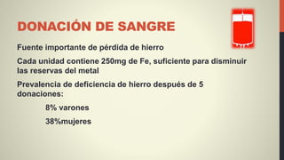 DONACIÓN DE SANGRE
Fuente importante de pérdida de hierro
Cada unidad contiene 250mg de Fe, suficiente para disminuir
las reservas del metal
Prevalencia de deficiencia de hierro después de 5
donaciones:
8% varones
38%mujeres
 