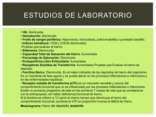 ESTUDIOS DE LABORATORIO
• Hb: disminuida
• Hematocrito: disminuido
• Frotis de sangre periférica: Hipocromía, microcitosis, policromatofilia o punteado basófilo.
• Indices hemáticos: VCM y CHCM disminuidos
Pruebas que evalúan el hierro:
• Sideremia: Disminuida
• Capacidad Total de Satuación del hierro: Aumentada
• Porcentaje de Saturación: Disminuido
• Protoporfirina Libre Eritrocitaria: Aumentada
• Receptores Solubles de Transferrina: Aumentados Pruebas que Evalúan el hierro de
depósito
• Ferritina Sérica: Disminuida .Es el mejor indicador de los depósitos de hierro del organismo.
Es un reactante de fase aguda y se puede elevar en los procesos inflamatorios e infecciosos y
en las enfermedades hepáticas.
• Receptor soluble de transferrina (sTfr) es un marcador sensible y precoz del
comportimiento funcional que no es influenciado por los procesos inflamatorios o infecciosos.
Existe un aumento progresivo de este en los primeros 7 meses de vida que se correlaciona
con la eritropoyesis, sin haber deficiencia funcional de hierro.
Si la ferritina es inferior a 12 ng/ml al mismo tiempo que disminuye el hierro del
comportimiento funcional, aumenta el sTfr en proporción inversa al déficit de hierro.
Medulograma: Hierro de depósito ausente
 