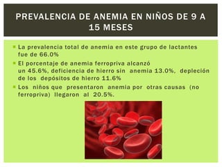  La prevalencia total de anemia en este grupo de lactantes
fue de 66.0%
 El porcentaje de anemia ferropriva alcanzó
un 45.6%, deficiencia de hierro sin anemia 13.0%, depleción
de los depósitos de hierro 11.6%
 Los niños que presentaron anemia por otras causas (no
ferropriva) llegaron al 20.5%.
PREVALENCIA DE ANEMIA EN NIÑOS DE 9 A
15 MESES
 