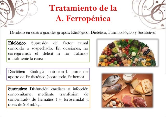 Las peras a la eccema