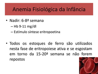Anemia Fisiológica da Infância
• Nadir: 6-8ª semana
– Hb 9-11 mg/dl
– Estímulo síntese eritropoetina
• Todos os estoques de ferro são utilizados
nesta fase de eritropoiese ativa e se esgostam
em torno da 15-20ª semana se não forem
repostos
 