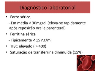• Ferro sérico
- Em média < 30mg/dl (eleva-se rapidamente
após reposição oral e parenteral)
• Ferritina sérica
- Tipicamente < 15 ng/ml
• TIBC elevado ( > 400)
• Saturação de transferrina diminuída (15%)
Diagnóstico laboratorial
 