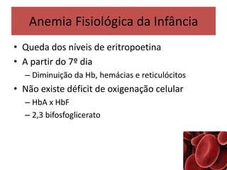 Anemia Fisiológica da Infância
• Queda dos níveis de eritropoetina
• A partir do 7º dia
– Diminuição da Hb, hemácias e reticulócitos
• Não existe déficit de oxigenação celular
– HbA x HbF
– 2,3 bifosfoglicerato
 