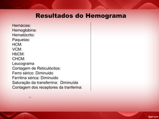 Hemácias:
Hemoglobina:
Hematócrito:
Paquetas:
HCM:
VCM:
HbCM:
CHCM:
Leucograma
Contagem de Reticulócitos:
Ferro sérico: Diminuido
Ferritina sérica: Diminuido
Saturação da transferrina: Diminuída
Contagem dos receptores da tranferina:
Resultados do Hemograma
 