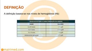 DEFINIÇÃO
A definição baseia-se nos níveis de hemoglobina (Hb)
NÍVEIS DE Hb PARA A CARACTERIZAÇÃO DA ANEMIA
IDADE VALORES
6 a 59 meses < 11 g/dl
5 a 11 anos < 11,5 g/dl
12 a 14 anos < 12 g/dl
Adolescentes gestantes < 11 g/dl
 