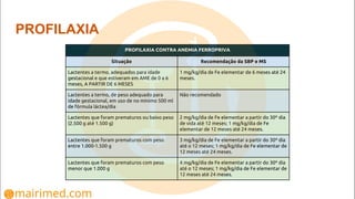 PROFILAXIA
PROFILAXIA CONTRA ANEMIA FERROPRIVA
Situação Recomendação da SBP e MS
Lactentes a termo, adequados para idade
gestacional e que estiveram em AME de 0 a 6
meses, A PARTIR DE 6 MESES
1 mg/kg/dia de Fe elementar de 6 meses até 24
meses.
Lactentes a termo, de peso adequado para
idade gestacional, em uso de no mínimo 500 ml
de fórmula láctea/dia
Não recomendado
Lactentes que foram prematuros ou baixo peso
(2.500 g até 1.500 g)
2 mg/kg/dia de Fe elementar a partir do 30º dia
de vida até 12 meses; 1 mg/kg/dia de Fe
elementar de 12 meses até 24 meses.
Lactentes que foram prematuros com peso
entre 1.000-1.500 g
3 mg/kg/dia de Fe elementar a partir do 30º dia
até o 12 meses; 1 mg/kg/dia de Fe elementar de
12 meses até 24 meses.
Lactentes que foram prematuros com peso
menor que 1.000 g
4 mg/kg/dia de Fe elementar a partir do 30º dia
até o 12 meses; 1 mg/kg/dia de Fe elementar de
12 meses até 24 meses.
 