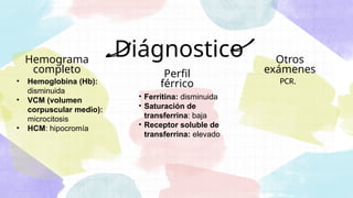 Diágnostico
PCR.
Otros
exámenes
• Hemoglobina (Hb):
disminuida
• VCM (volumen
corpuscular medio):
microcitosis
• HCM: hipocromía
Hemograma
completo
• Ferritina: disminuida
• Saturación de
transferrina: baja
• Receptor soluble de
transferrina: elevado
Perfil
férrico
 