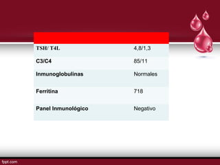 TSH/ T4L 4,8/1,3 
C3/C4 85/11 
Inmunoglobulinas Normales 
Ferritina 718 
Panel Inmunológico Negativo 
 