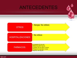 ANTECEDENTES 
 