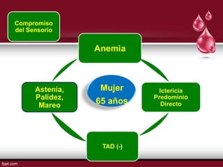 Mujer 
65 años 
Compromiso 
del Sensorio 
 