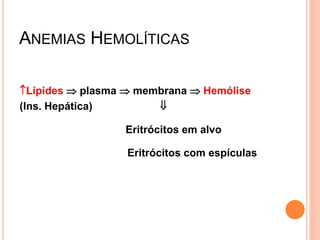 ANEMIAS HEMOLÍTICAS

Lípides  plasma  membrana  Hemólise
(Ins. Hepática)        

                 Eritrócitos em alvo

                  Eritrócitos com espículas
 