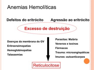 Anemias Hemolíticas

Defeitos do eritrócito        Agressão ao eritrócito

              Excesso de destruição

                                Parasitas: Malária
Doenças da membrana do GV
                                Venenos e toxinas
Eritroenzimopatias
                                Fármacos
Hemoglobinopatias
                                Trauma: microangiopáticas
Talassemias
                                Imunes: autoanticorpos


                     Reticulocitose
 