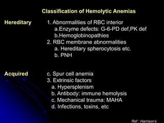 Classification of Hemolytic Anemias
Hereditary 1. Abnormalities of RBC interior
a.Enzyme defects: G-6-PD def,PK def
b.Hemoglobinopathies
2. RBC membrane abnormalities
a. Hereditary spherocytosis etc.
b. PNH
Acquired c. Spur cell anemia
3. Extrinsic factors
a. Hypersplenism
b. Antibody: immune hemolysis
c. Mechanical trauma: MAHA
d. Infections, toxins, etc
Ref : Harrison’s
 