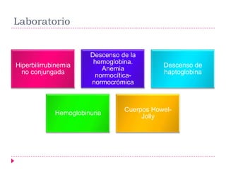 ALTERACIONES GENÉTICAS DE LA MEMBRANA DEL ERITROCITO: 